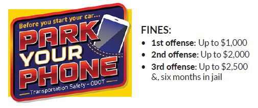 Park Your Phone and Fines poster